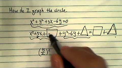 *How would I graph this circle? x^2 + y^2 + 5x - 6y = 0