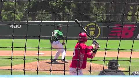 Justin Hooper - Baseball America