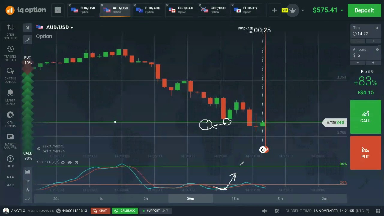 Binary options app: ส ตร 30 7 แอ ดม น binary option รวมส ตร binary options