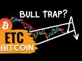 Bitcoin Bull Trap Incoming? | Ethereum Classic ETC |  Bitcoin News Today | Trader Explains 🏮