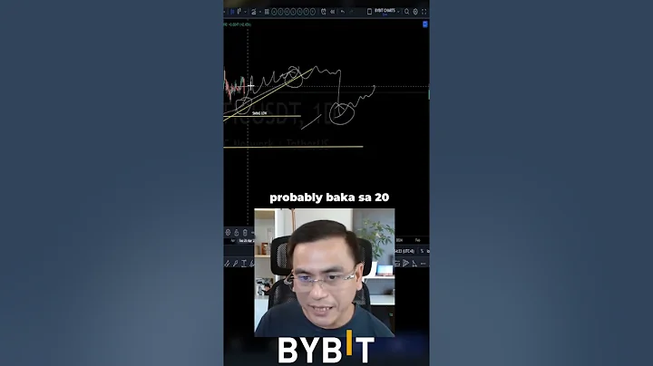 Bodega DCA Strategy #crypto #Matic #trading #strategy #tips