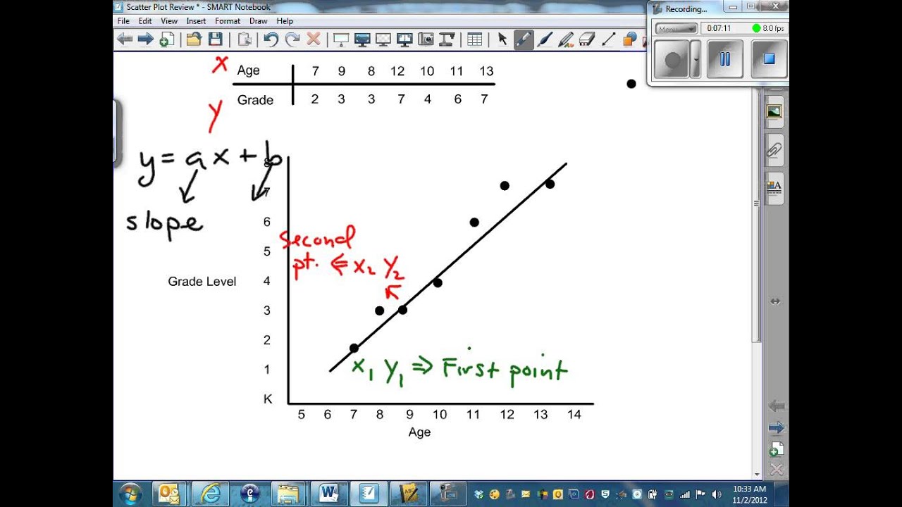 excel add trendline equation