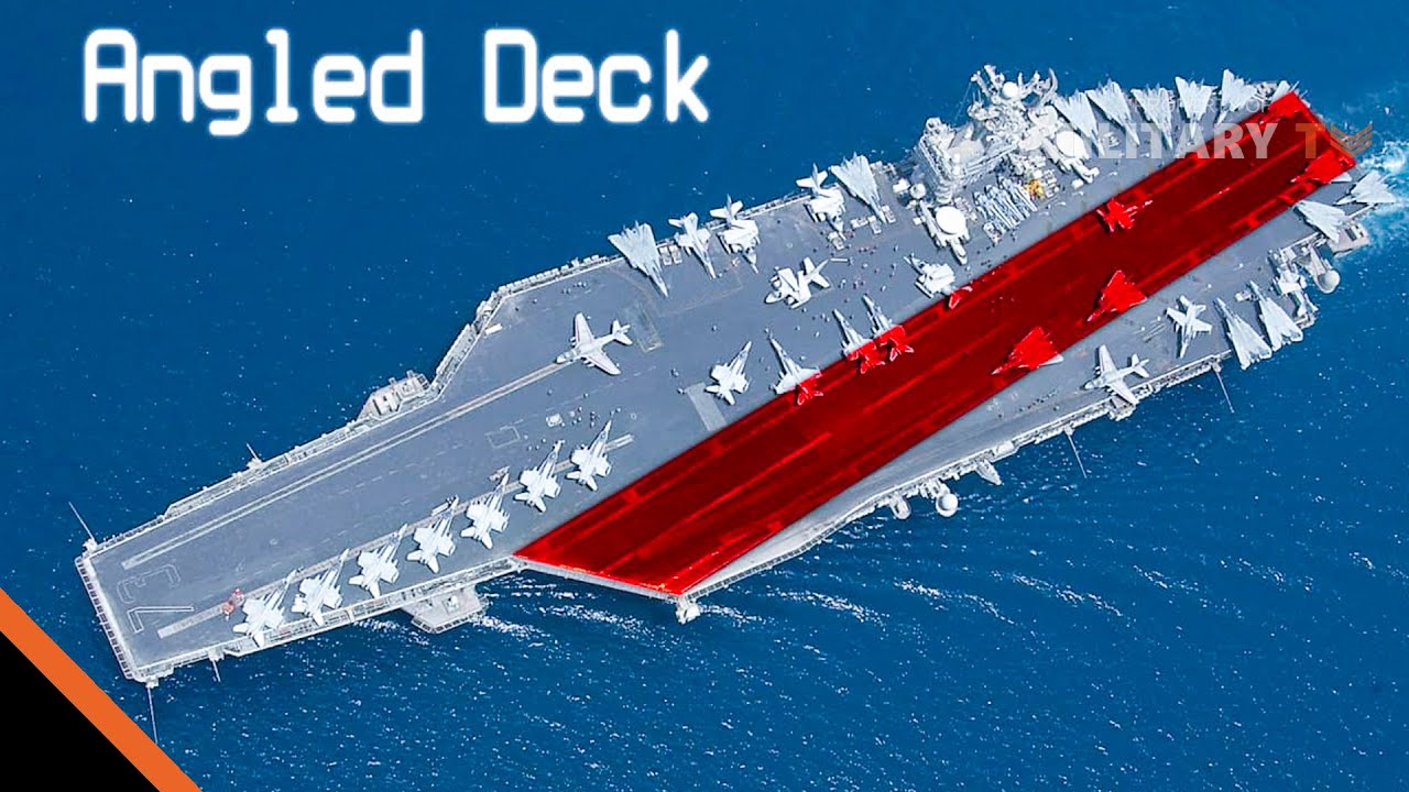 Why are carrier decks angled?