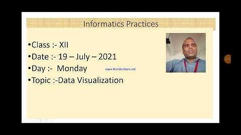Class XII Informatics Practices 19 07 2021 By Mr.  Praveen Singh