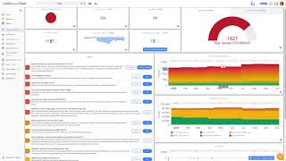 LRT Smart - Introduction to the new Dashboard