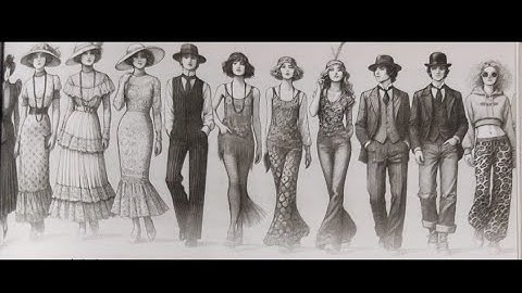 Fashion design and merchandising !!chapter Part 3!! class 12th!!Home science(2025-26)