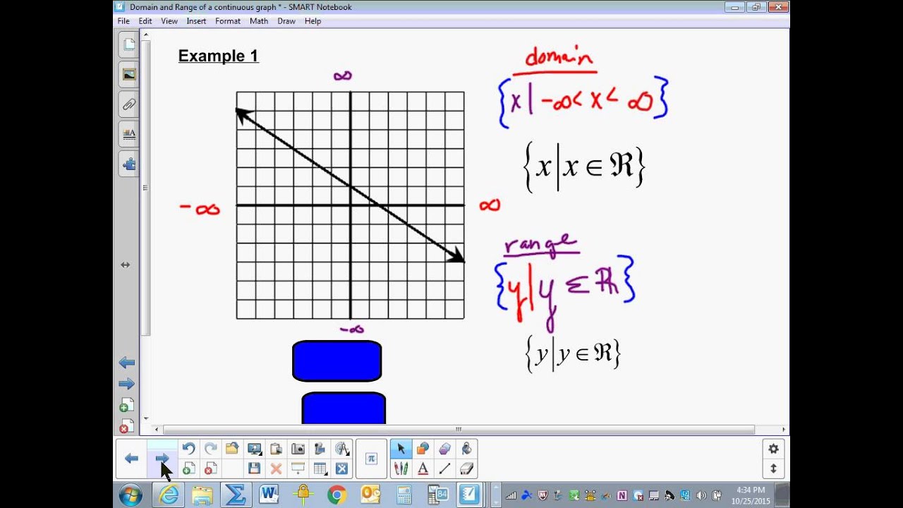 Writing the Domain and Range in Set Builder Notation