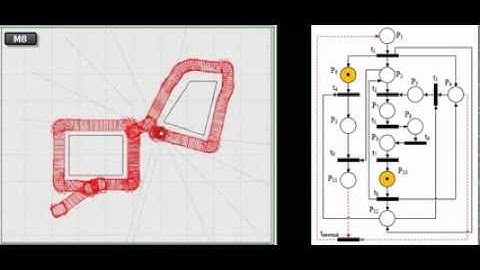 BUG Algorithm Analysis using Petri net