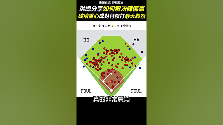 洪總"處理"陳傑憲的小技巧