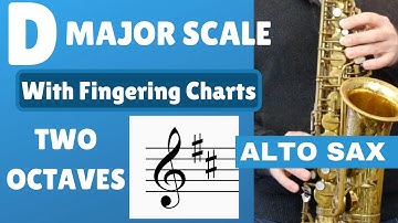 Alto Sax D Major Scale | Two Octaves SLOW