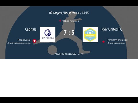 YL 21-тур Обзор Capitals - Kyiv United - YouTube