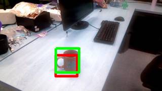 Celebrity KLT Object Tracking - Simple Least Squares Profile
