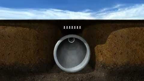 Tyfo®  Fibrwrap®  FRP Systems for Pipe applications