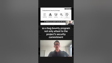 Unleash the Power of CertiK