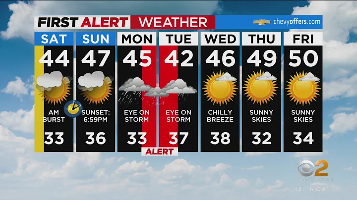 First Alert Forecast: CBS2 3/10 Evening Weather at 6PM