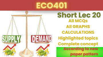 ECO401 Short Lecture 20_Highlighted Questions_ECO401 Lectures_Final Term_Full Detail In Short Time