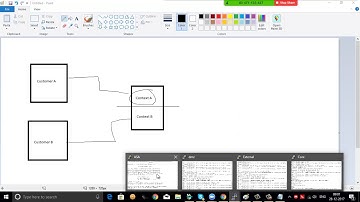 cisco ASA Context - Unedited