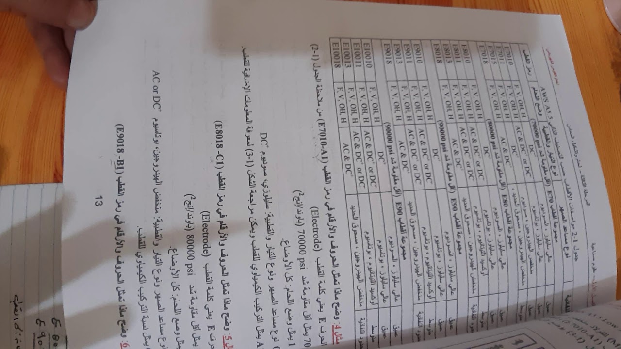 علوم صناعيه  الثالث معادن  الفصل الاول /شرح امثله ص 12..13..14