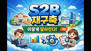 Here Are The Key Improvement Directions Regarding The S2b Reconstruction