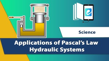 Applications of Pascals Law: The Hydraulic systems|| Animated science video || elearn K12