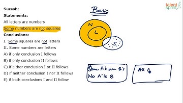Additional Example 61 | Syllogism | Reasoning Ability | TalentSprint Aptitude Prep