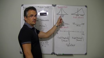 Ch4 How to Calculate the Pearson Coefficient of Skewness and what it means data symmetry