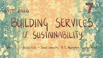 Gate architecture - ACOUSTICS | Building Services | Sound intensity, Sound level, RT, etc - Part 7