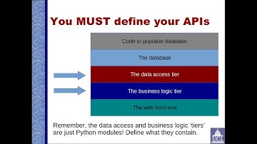 BiocompII Project and APIs