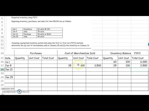 Inventory Chart