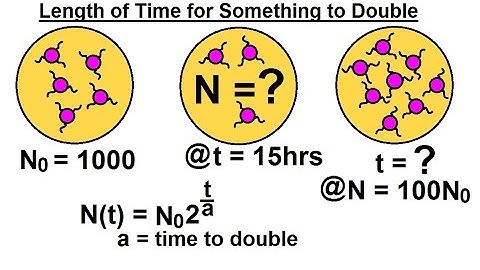 PreCalculus - Logarithmic & Exponential Functions (15 of 20) Calculating Doubling Time