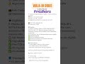 FRESHERS ONLY WALK IN -MEDICAL CODING JOBS#freshersjob#medicalcodingjobs#themegyt #job #walkindrive