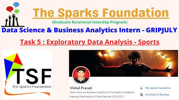 Exploratory Data Analysis - Sports