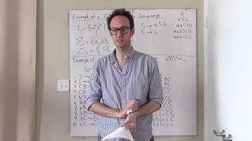 Discrete Math - Context Free & Context Sensitive Languages - Part 2 of 2