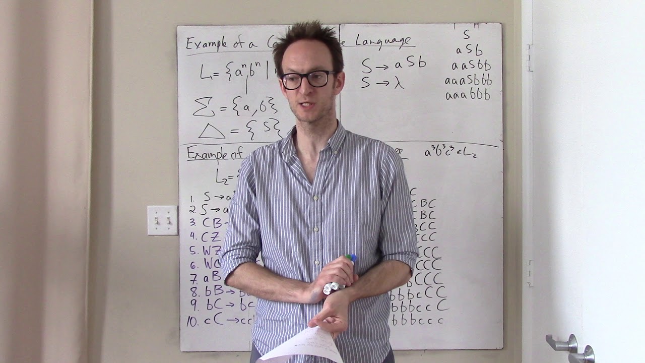 Discrete Math - Context Free & Context Sensitive Languages - Part 2 of 2