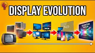 The Evolution of Display Technology | From CRT to Quantum Screens