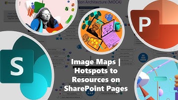 SharePoint Online Image Maps or Hotspots for Training Resources