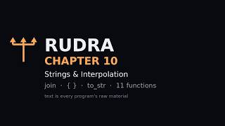 RUDRA Programming Language — Chapter 10: Strings & Interpolation