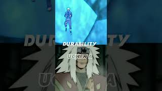 Kakashi Dms Vs Jiraiya Sm