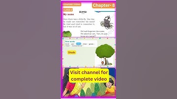 MY NAME | CHAPTER 2 |UNIT 4 | Life Around Us |POEM|CLASS 2|English Mridang |NewNcert|#ncert