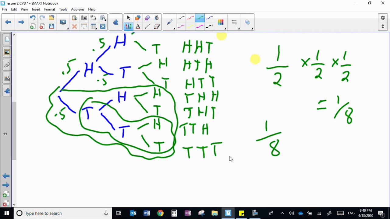 MDM4U - Probability - Independent Events and Tree Diagrams - YouTube
