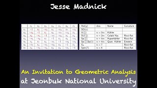 [0th GAF] Jesse Madnick 02 An Introduction to Holonomy and G2 Geometry