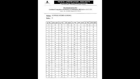 ||APSC CCE 2022 GENERAL STUDIES PAPER-I ANSWER KEYS||