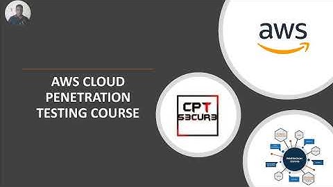 AWS PenTesting - Exploitation on the cloud using Kali