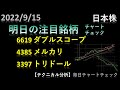 2022/9/15 明日の注目銘柄【日本株・テクニカル視点・チャートチェック】