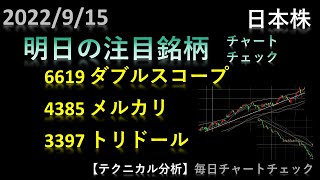 2022/9/15 明日の注目銘柄【日本株・テクニカル視点・チャートチェック】