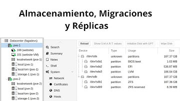 Proxmox - Almacenamiento, migraciones y réplicas