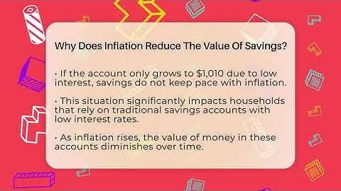 Why Does Inflation Reduce The Value Of Savings? - Inflation Insight Channel