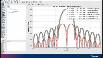 UQ: Basics of setting up a UQ analysis in TICRA Tools
