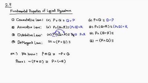 2.9: Fundamental Properties of Logical Equivalence