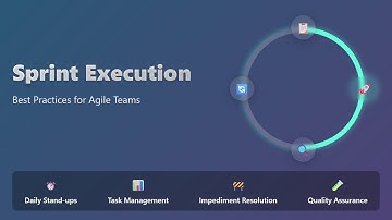 Sprint Execution Best Practices: A Beginner